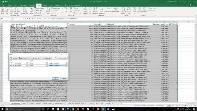 18_sort by date and RTs