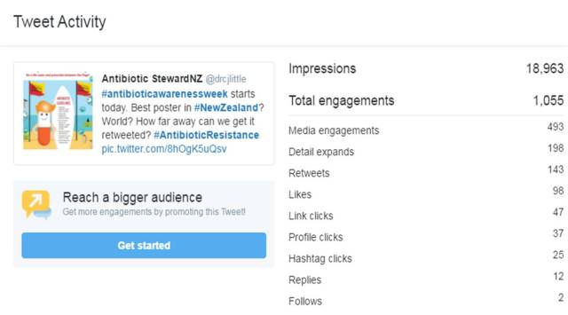 chris little Twitter stats