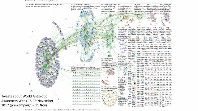 Pre antibioticawarenessweek (11 Nov)