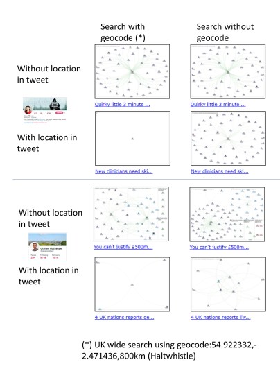 to geocode or not gm and helen bevan2